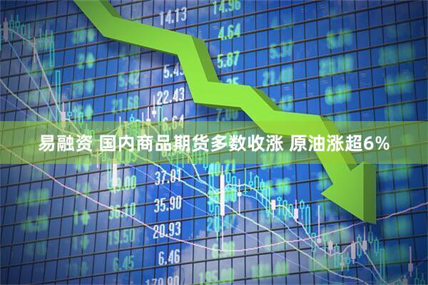 易融资 国内商品期货多数收涨 原油涨超6%